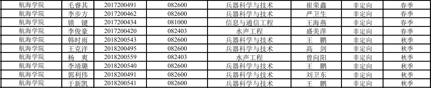 美高梅官网