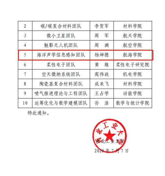 美高梅官网