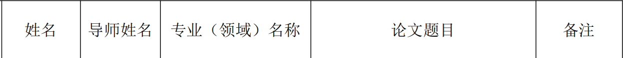 美高梅官网