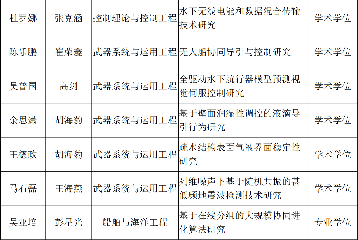 美高梅官网